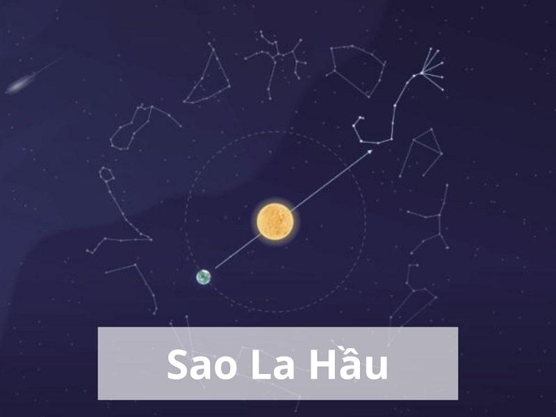 Hình ảnh minh họa cách hóa giải sao La Hầu năm 2021