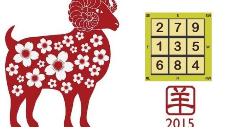 Cung Đoài Sao Tam Bích 2023