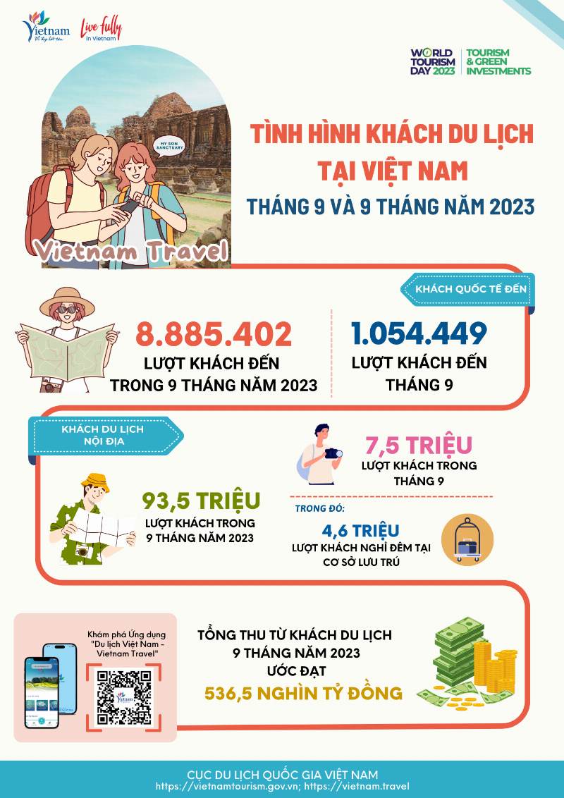 Lịch tháng 9 năm 2023