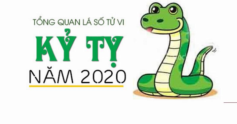 Phong thủy Kỷ Tỵ 2020