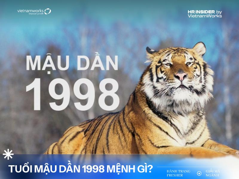 Phong Thủy Tuổi Mậu Dần 1998