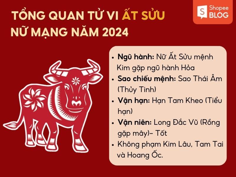Vận hạn hàng tháng tuổi Sửu 1985