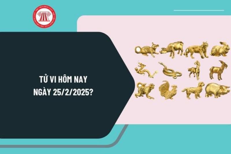 Tử Vi 12 Con Giáp