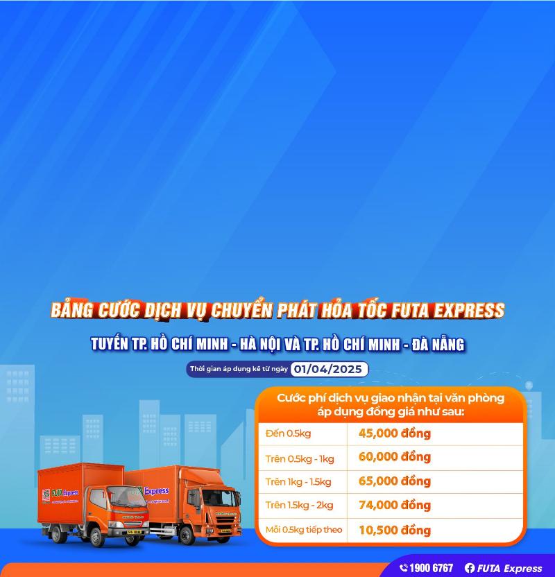 Gửi Hàng Tại Bưu Cục Phương Trang