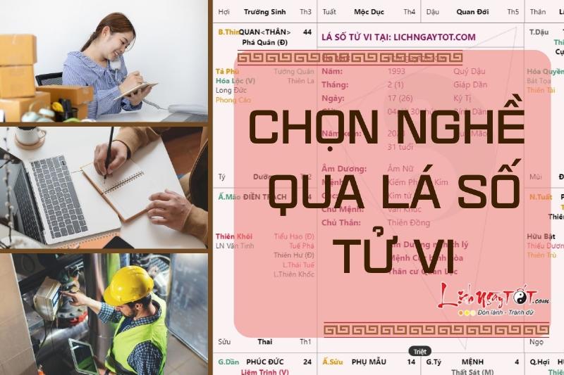 Tử Vi và Lựa Chọn Nghề Nghiệp