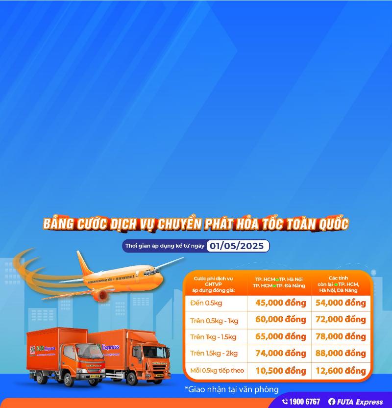 Hình ảnh minh họa quy trình gửi hàng qua dịch vụ chành xe Phương Trang tại một điểm giao dịch ở Quận 7